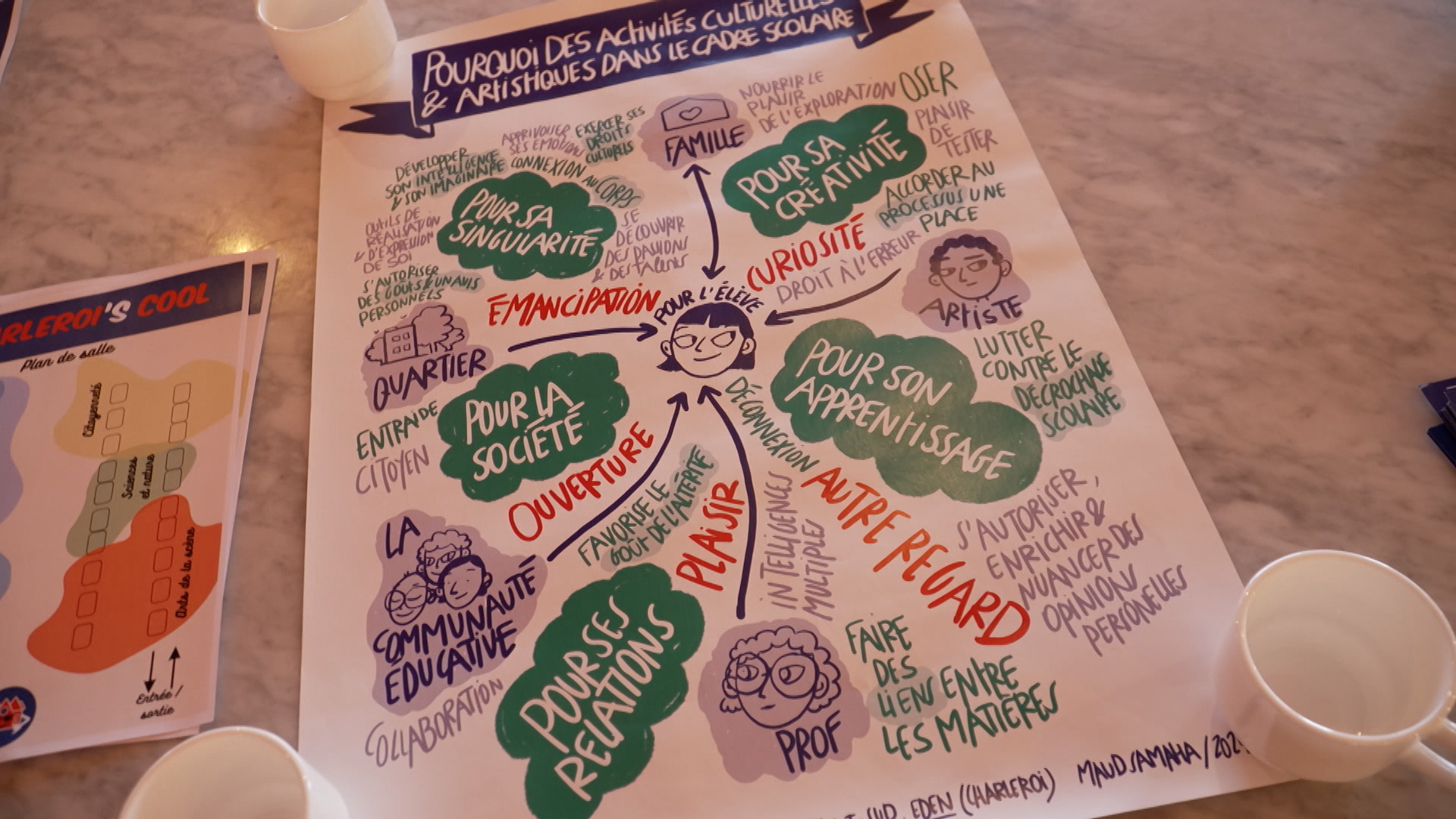 Charleroi’S Cool :le salon de l’offre culturelle extrascolaire revient pour une 4e édition