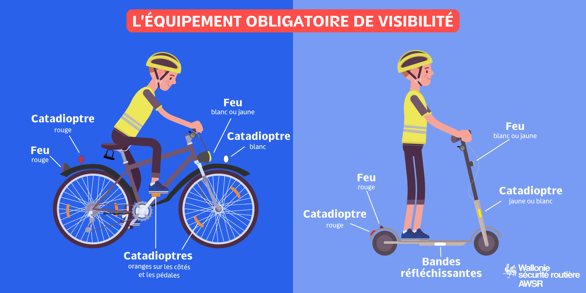 Les jours raccourcissent, pensez à être visibles, conseille l'AWSR dans une campagne