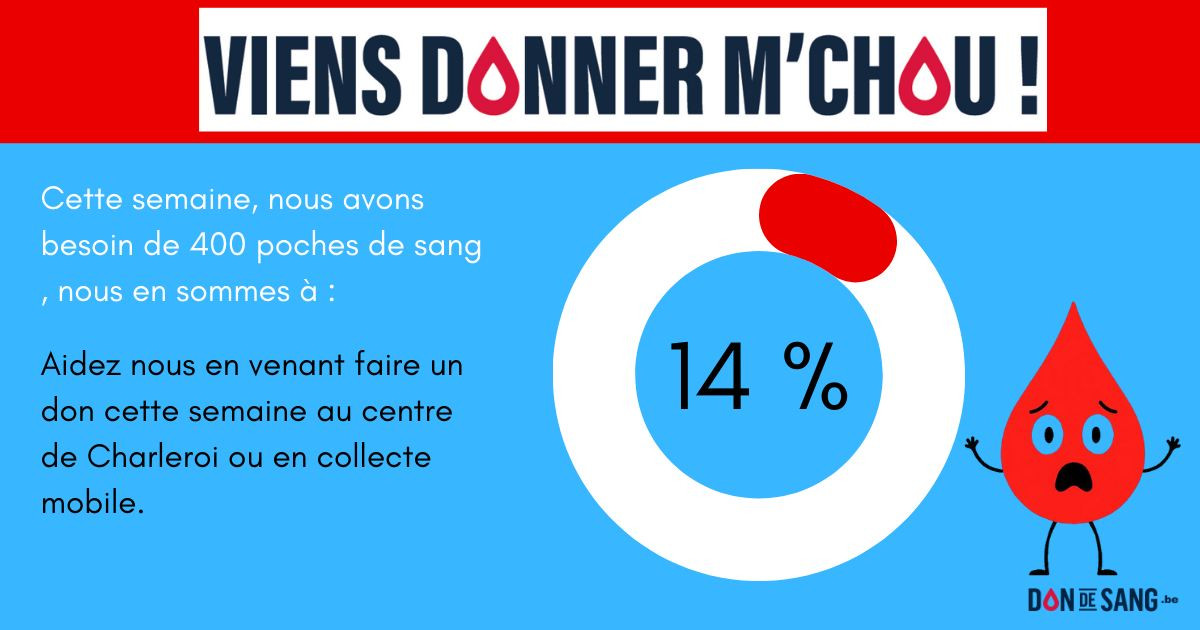 Situation critique pour les stocks de sang des groupes A et O
