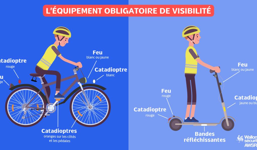 Les jours raccourcissent, pensez à être visibles, conseille l'AWSR dans une campagne