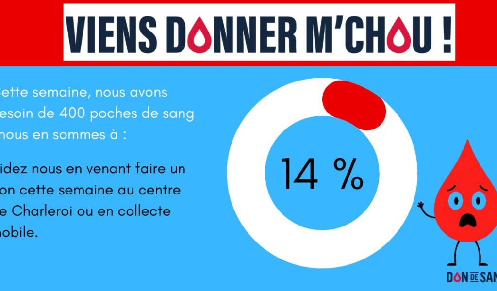 Situation critique pour les stocks de sang des groupes A et O
