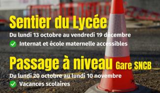 Fleurus: Nouvelles étapes-clés dans les chantiers en centre-ville