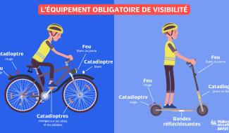 Les jours raccourcissent, pensez à être visibles, conseille l'AWSR dans une campagne