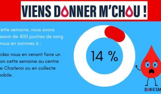 Situation critique pour les stocks de sang des groupes A et O