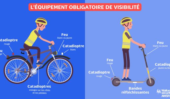 Les jours raccourcissent, pensez à être visibles, conseille l'AWSR dans une campagne