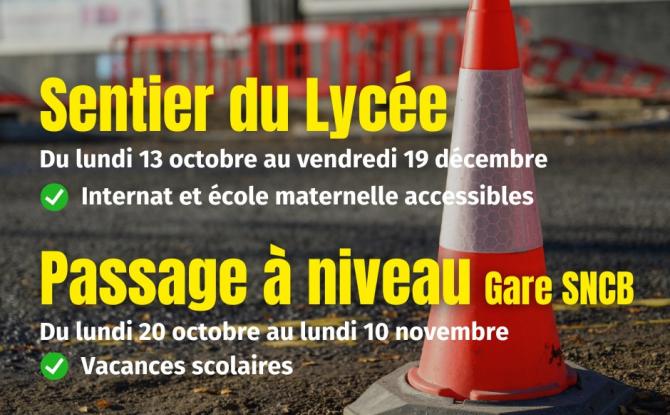 Fleurus: Nouvelles étapes-clés dans les chantiers en centre-ville