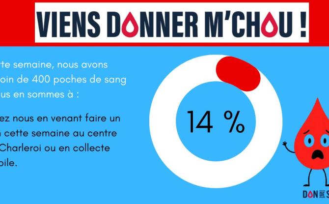 Situation critique pour les stocks de sang des groupes A et O